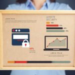 prevent identity thief online